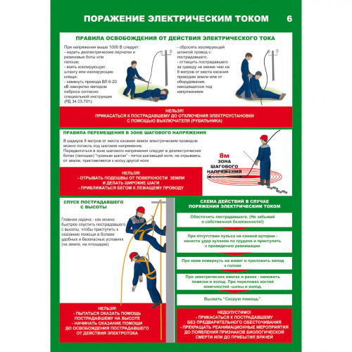 Плакат "Первая помощь" (Пластик 2 мм, к-т из 6 л.)