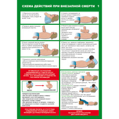 Плакат "Первая помощь" (Пленка, к-т из 6 л.)